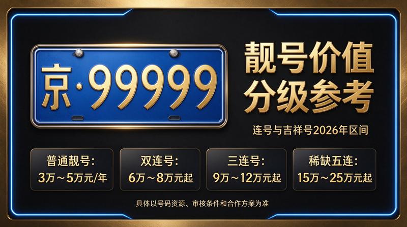 京牌租赁咨询办公环境